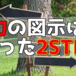 たった2STEPでできる！力の図示のコツ