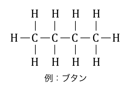 メタン エタン プロパン ブタン 覚え 方