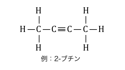 方 メタン エタン 覚え プロパン ブタン [最も人気のある！] エタン